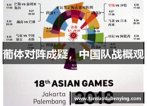 葡体对阵成疑，中国队战概观